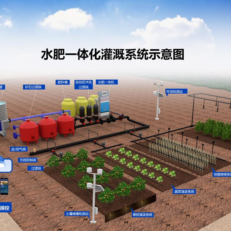 龙岩市玻璃大棚水肥机 - 推荐